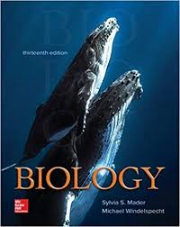 Biology For A Changing World With Physiology 3rd Edition Pin On Best Friend Goals
