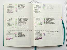 Maybe you would like to learn more about one of these? Boho Berry Bullet Journal