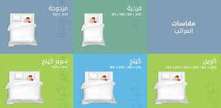 دليلك لشراء المرتبة المناسبة في 2020 Homebox Blog