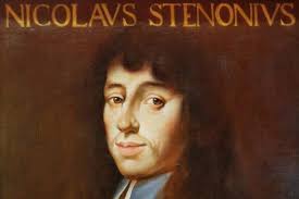 Thinkers of the Modern Age