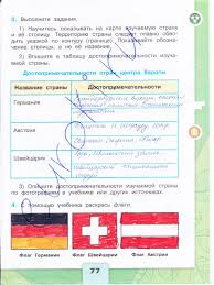 гдз по окружающему миру 3 класс плешаков учебник 1 часть Gdz Po Okruzhayushemu Miru 3 Klass Stranica 77 Rabochaya Tetrad Chast 2 Pleshakov