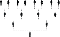 Image result for if your sister,or brother or cousin or aunt or uncle or grandparents has relatives or siblings on seperate sides of their moms or dads families are they kinfolks;|?