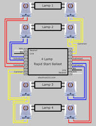 Hid ballast wiring diagrams ballast wiring diagrams for hid ballast kits including metal halide and high pressure sodium lighting ballasts. Rapid Start Ballast Lampholder Wiring 2 And 4 Lamps Electrical 101