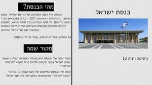 חבר הכנסת לשעבר עפר שלח מצטרף כעמית מחקר בכיר למכון למחקרי ביטחון לאומי. ×›× ×¡×ª ×™×©×¨××œ By Nikita Vinnick On Emaze