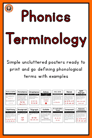Phonics Terminology For Elementary Classrooms Phonics Elementary Classroom Dyslexia Resources