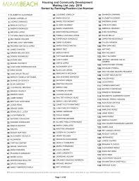 The cummings family (the name was originally spelled with a g cummins, maria susanna. american women writers: Housingrandom