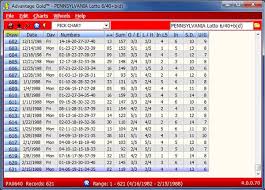 Program Screenshots Lottery Numbers Lottery Lottery Strategy