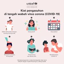 Sangat cocok diposting di facebook, instagram, whatsapp, twitter, atau pun yang lainnya. Covid 19 What You Should Know Unicef Indonesia