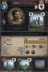 Prices, skin description and interesting facts about character model on cs:go wiki. Holdings Crusader Kings Ii Wiki