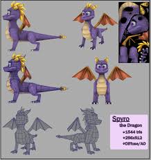Spyro 3d Model Personajes