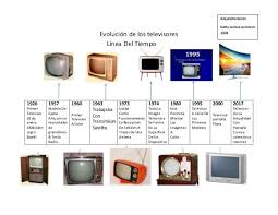 Evolucion De Los Televisores Linea Del Tiempo 1926 Primer Televisor 26 De Enero 1926 John Login