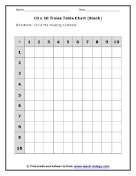 Multiplication Table 1 10 Worksheets In 2020 Multiplication Chart Multiplication Table Multiplication