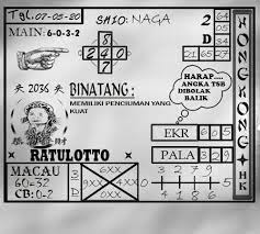 Prediksi Togel Hongkong Pools 07 Mei 2020 Di 2020 Permainan Angka Sydney Permainan Kartu