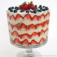 The second part of making homemade ladyfingers is to beat your egg whites and sugar into stiff and shiny peaks that will be folded into your yolk mixture from part 1. Patriotic Trifle Bowl I Made This For Memorial Day And It Is Fabulous Great Summer Dessert We Cut Down The Layers To Recipe Holiday Favorites 4th O