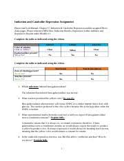 Β-Galactosidase Enzyme | Ppt