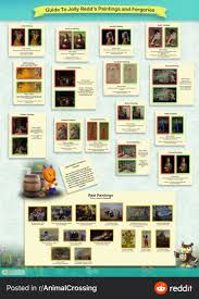 Animal Crossing Guide To Red Paintings Animal Crossing Animal Crossing Guide Animal Crossing Redd