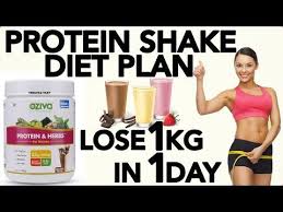 Pin On Weight Loss Shakes