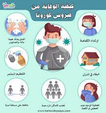 pin on الوقاية من فيروس كورونا