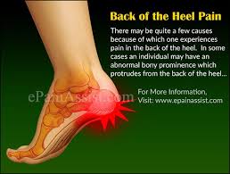 Pin On Foot Pain Causes Treatment