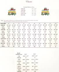 How Many Blocks Per Bed Size Chart Learning Quilt Sizes