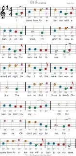 Fretless Finger Guides Easy Beginning Color Coded Free Sheet Music Fiddle Music Sheet Music Guitar Sheet Music