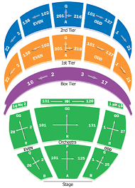 Kennedy Center Opera House Seating Chart Theatre In Dc