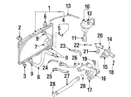 Find all the specs about mitsubishi galant, from engine, fuel to retail costs, dimensions, and lots more. 2001 Mitsubishi Galant Engine Diagram 1965 Ply Barracuda Wiring Diagram Cummis Tukune Jeanjaures37 Fr