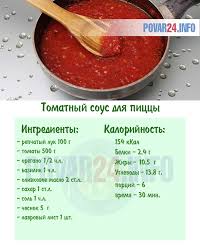 помидоры в собственном соку с томатной пастой без стерилизации Tomatnyj Sous Dlya Piccy Recept S Foto Iz Svezhih Pomidorov V Sobstvennom Soku V 2020 G Pitanie Recepty Sous Dlya Piccy Vkusnyashki