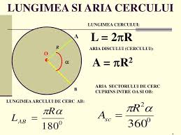 Lungimea arcului diferă de dimensiunea arcului, unde lungimea este dependentă de raza curbei și de măsura unghiului arcului. Ppt Cercul Definitie Elemente Powerpoint Presentation Free Download Id 7041061