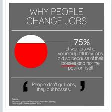 Pin By Danielle Choo Quan On Amen Job Quotes Workplace Quotes Leadership Quotes