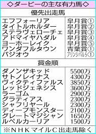 大丈夫かコイツ 実際にセックスしよう 生でやれよ 空耳かと思ったら違かっさ マイリスして晒せ キムチィ～ この椅子臭そう なんならマンコまる. Z9605m43jcezym