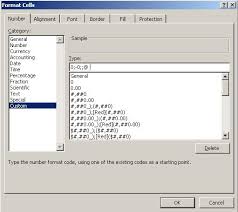 While there this scripting guy went down the summit plummet, reputed at the time to be the highest and fastest water slide in the world. Pro Tip Three Ways To Hide Zero Values In An Excel Sheet Techrepublic