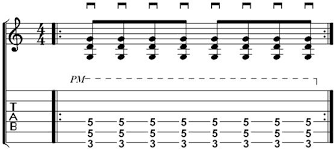 Thank you for making our chords catalog better. Three S A Crowd Part Two Guitar Noise