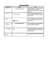 Exponent Rules Chart Worksheets Teaching Resources Tpt