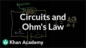 Introduction To Circuits And Ohms Law Video Khan Academy
