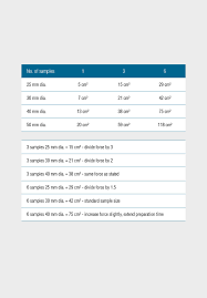 metallographic grinding and polishing insight struers com