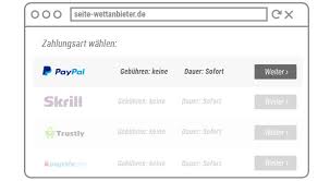 In diesem fall geben sie einfach den betrag ein, der nach abzug aller paypal gebühren übrig bleiben soll. Paypal Sportwetten Die Besten Wettanbieter Juni 2021