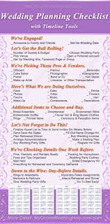Maybe you would like to learn more about one of these? Your Complete Wedding Checklist 10 Steps Plus Timeline Wedding Checklist Timeline Wedding Planning Checklist Detailed Ultimate Wedding Planning Checklist
