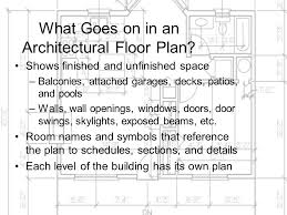 We did not find results for: Drafting And Dimensioning The Architectural Floor Plan Ppt Video Online Download