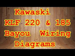 Kawasaki bayou 220 engine diagram. 1988 Kawasaki Bayou 220 Wiring Diagram Viper Remote Wiring Diagram Peugeotjetforce Tukune Jeanjaures37 Fr