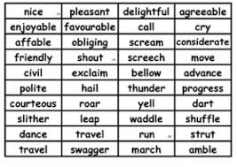 Check spelling or type a new query. Synonyms And Antonyms Teaching Ideas
