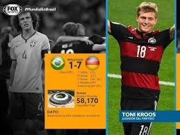 Brasil Vs Alemania Semifinales Estadisticas Del Partido Y Jugador Del Partido Brasil 2014