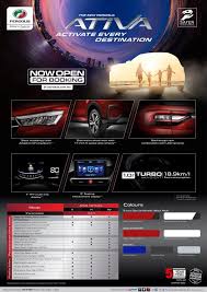 Berikut adalah senarai harga terbaru kenderaan milik perodua. Perodua Ativa D55l 2021 Senarai Harga Gambar Interior Exterior