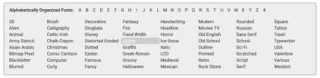 Lhf chicago script font info. Top 5 Font Sites Digital Scrapper Blog
