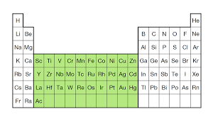 There are total 17 rare earth metals on the periodic table. Kit Cfn