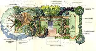 York Restoration Corporation Building Restoration Garden Plan Modern Landscape Design Garden Design Plans Landscape Design Plans