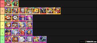 In the game it costs ₹ 400, but you will get it for free. 19 Epic Summoners Tier List 4 Star Tier List Update