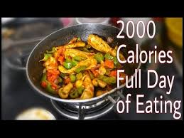 2000 Calories Full Day Of Eating Indian Fat Loss Diet