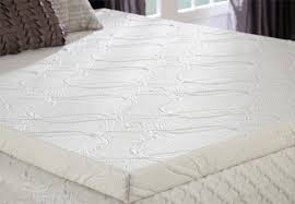 Pin On Mattress Toppers