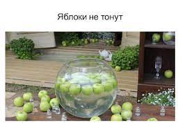 Maybe you would like to learn more about one of these? G Okrug Elektrostal Mou Sosh Licej 8 Prezentaciya Doklad Proekt